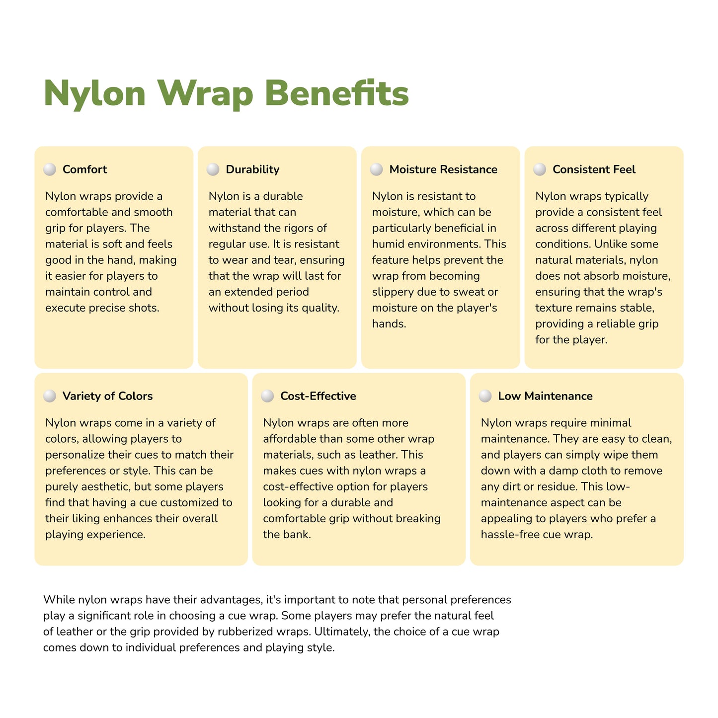 Text graphic detailing the advantages of nylon cue wraps.