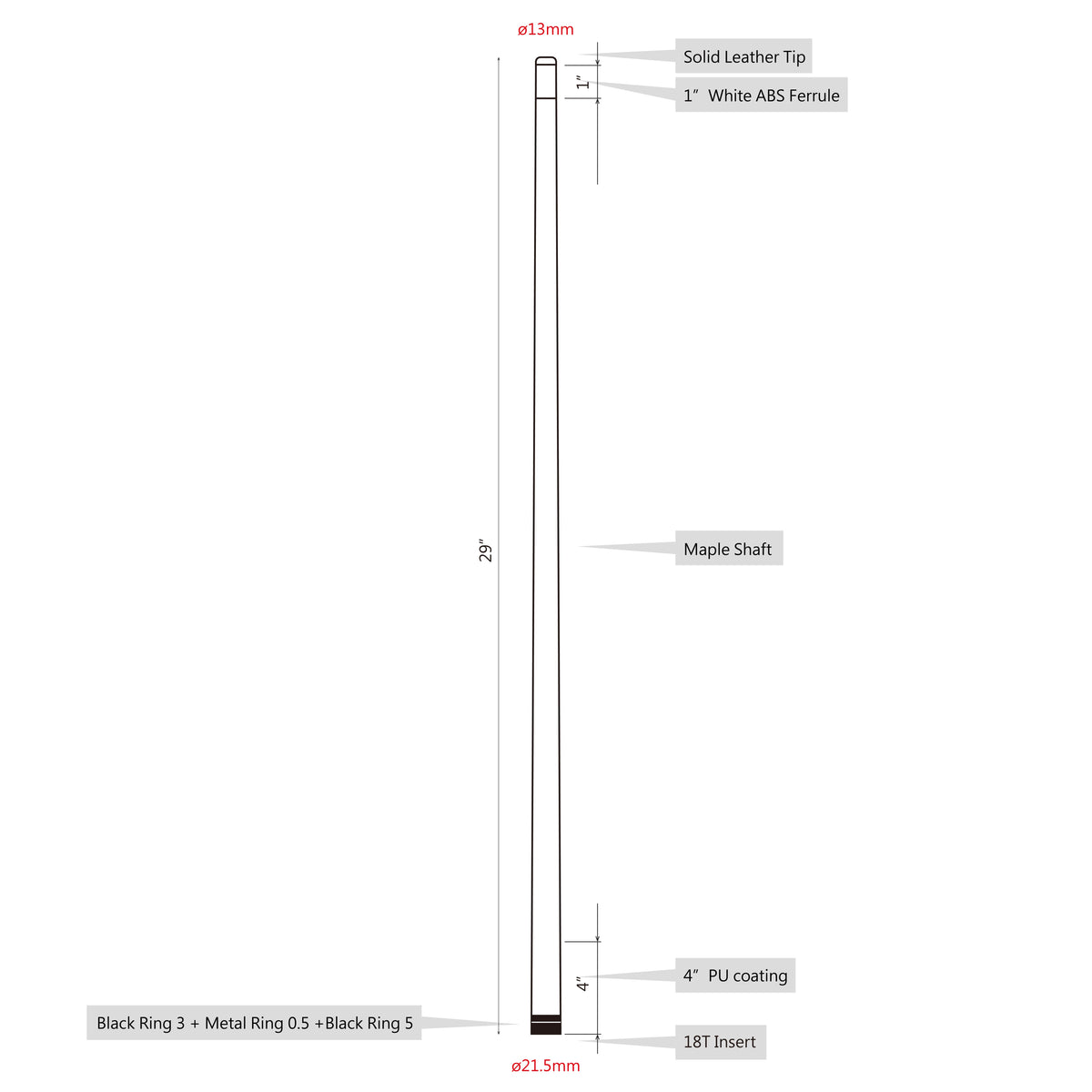 Infographic showing dimensions and components of a billiard cue shaft.