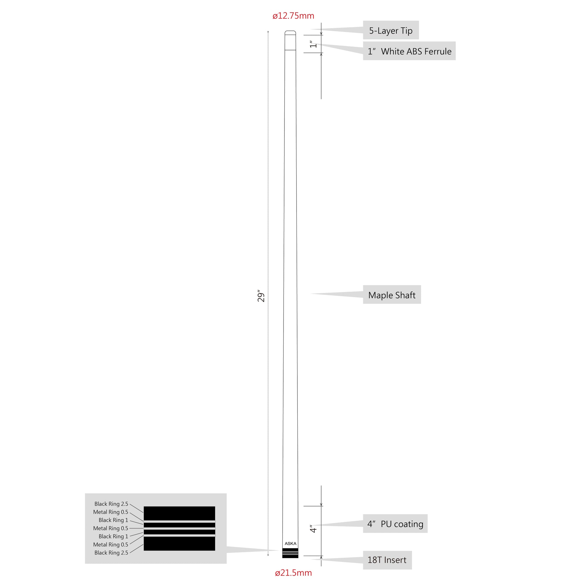 Diagram showing cue shaft dimensions and components with text explanations.