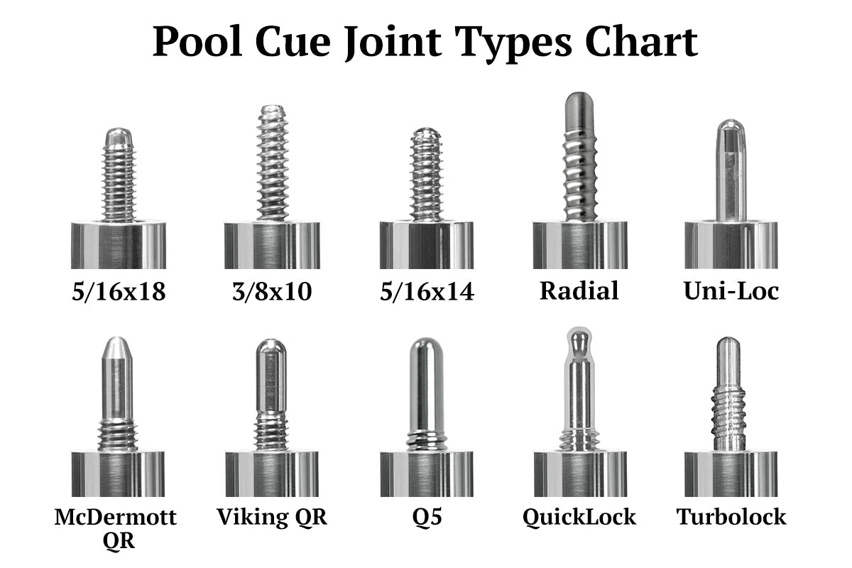 Infographic displaying various pool cue joint types and sizes.