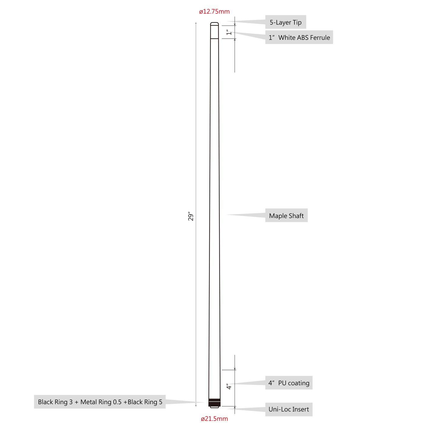Diagram infographic detailing cue shaft specifications and components.